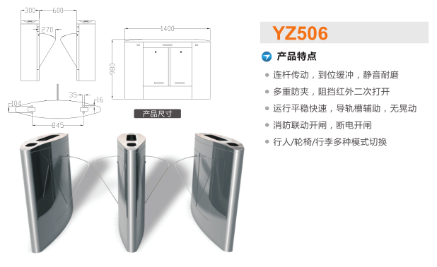 石棉县翼闸二号