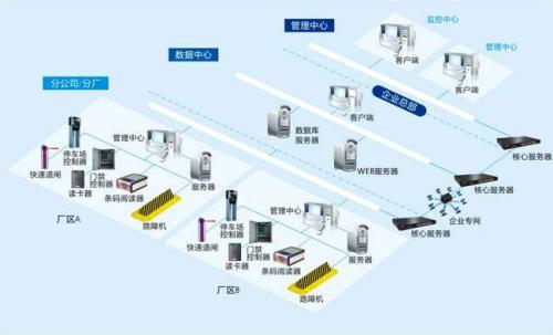 石棉县食堂收费管理系统七号