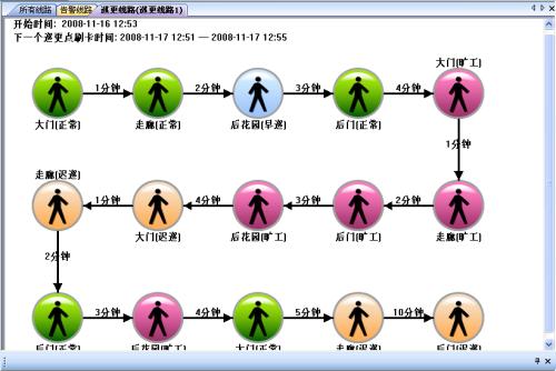 石棉县巡更系统五号