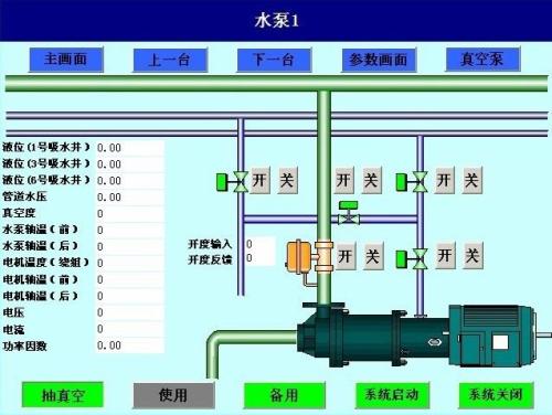 石棉县水泵自动控制系统八号