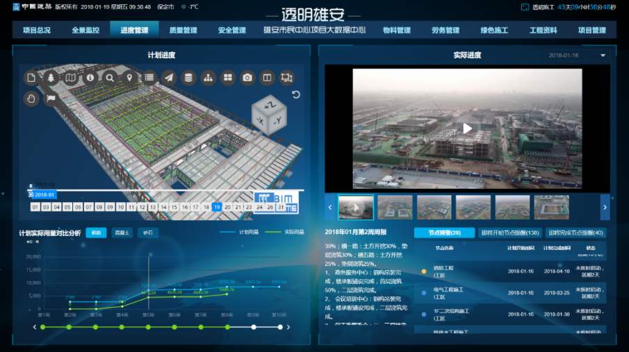 石棉县工地智慧监控、工地监控、工地监控设备